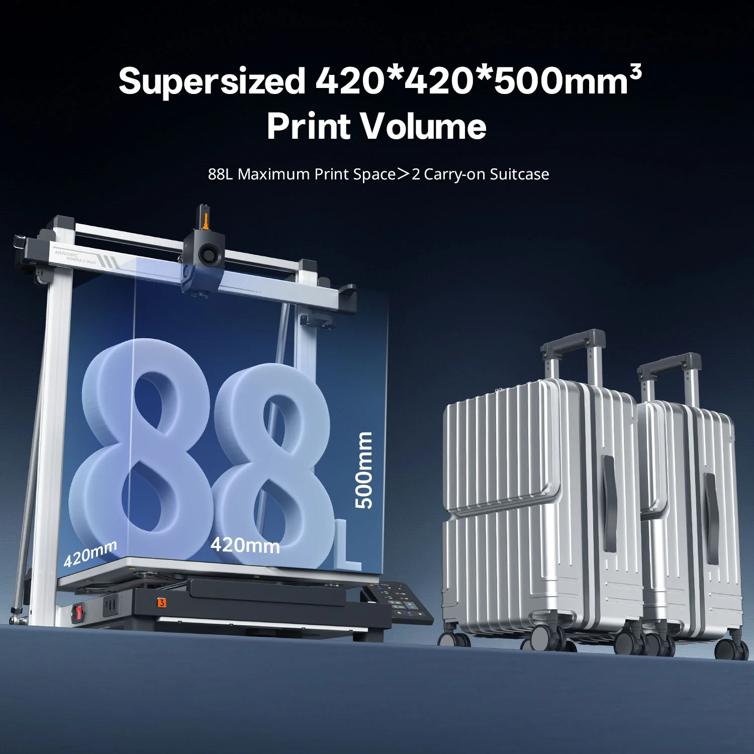 Anycubic Kobra 3 Max Combo - Image 3