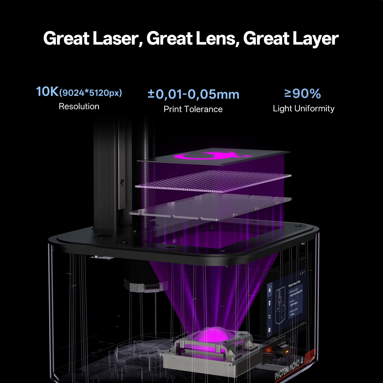 Anycubic Photon Mono 4 Ultra - Image 4