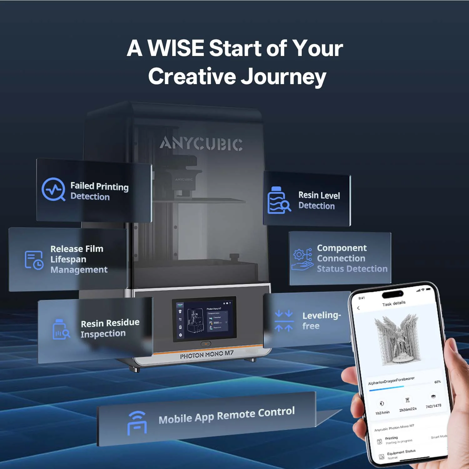 Anycubic Photon Mono M7 - Image 7