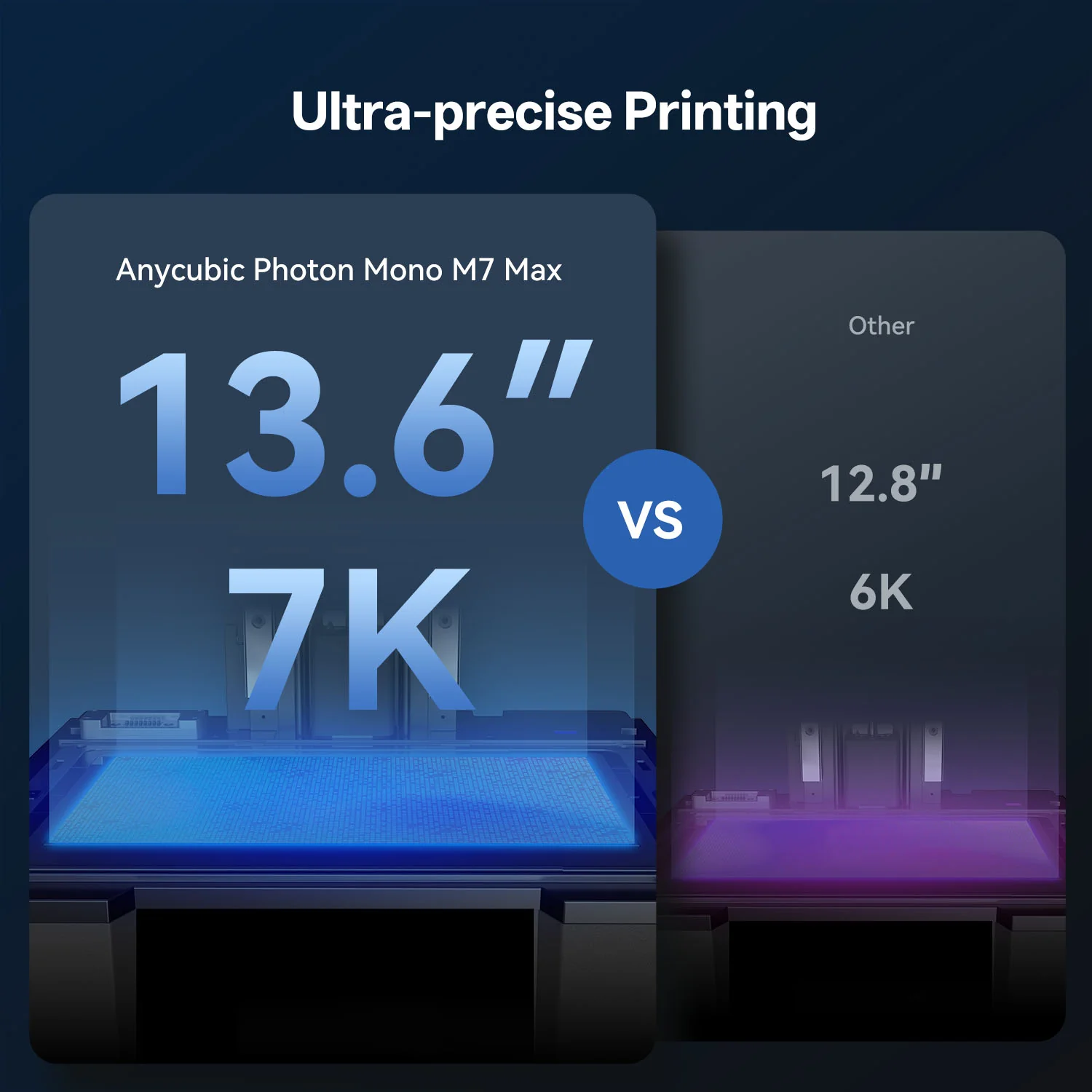 Anycubic Photon Mono M7 Max - Image 4