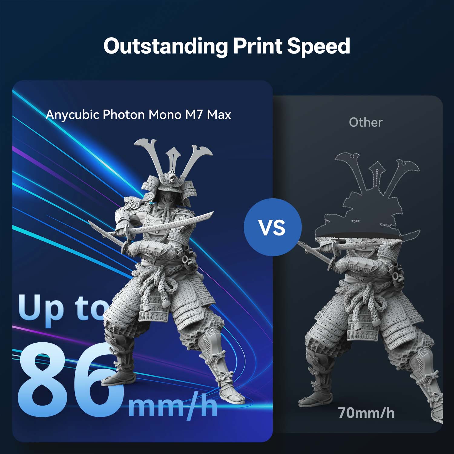 Anycubic Photon Mono M7 Max - Image 5