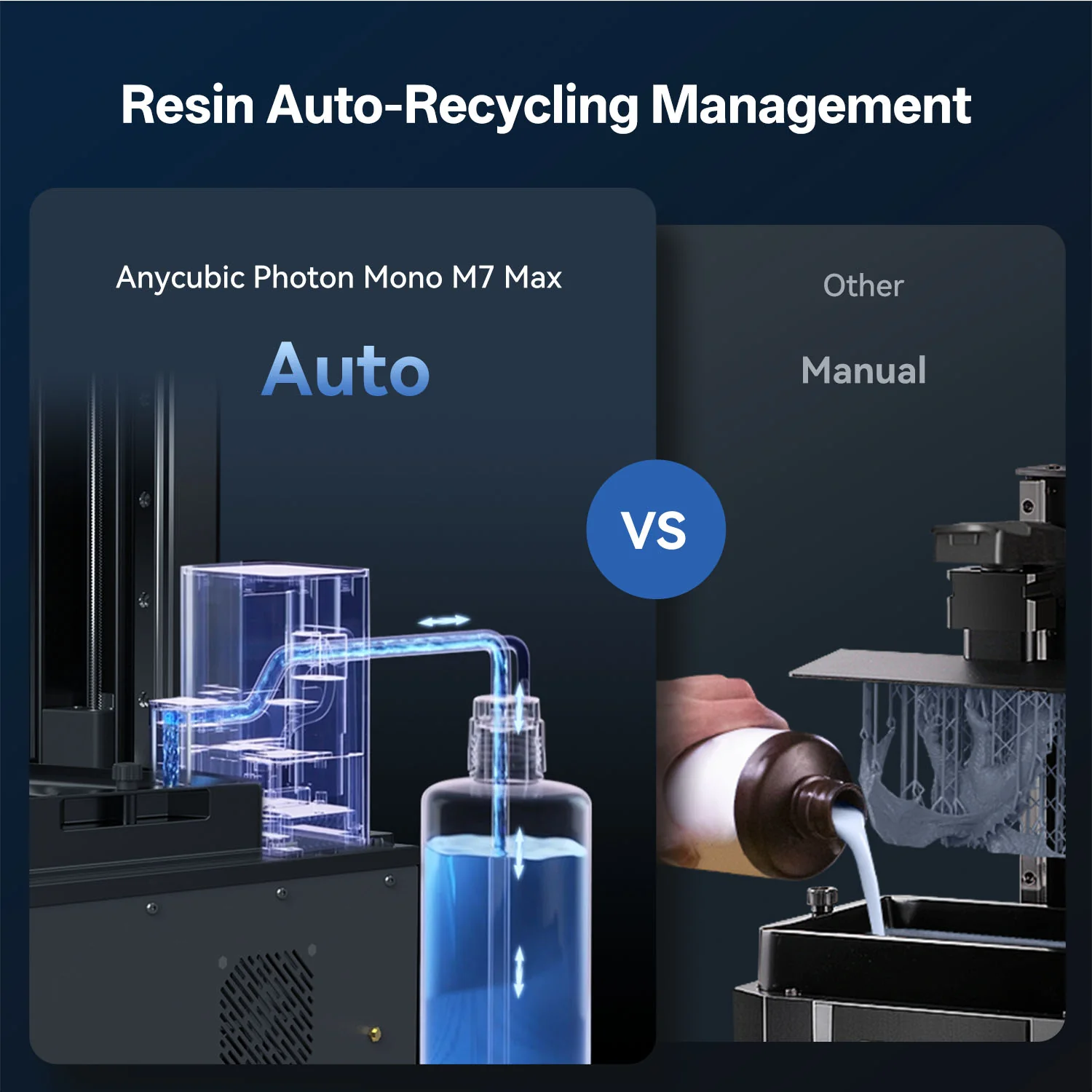 Anycubic Photon Mono M7 Max - Image 7